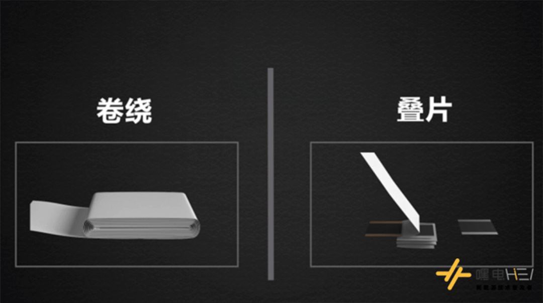 比亚迪刀片和宁德时代电池哪个好,比亚迪电池和宁德时代ctp