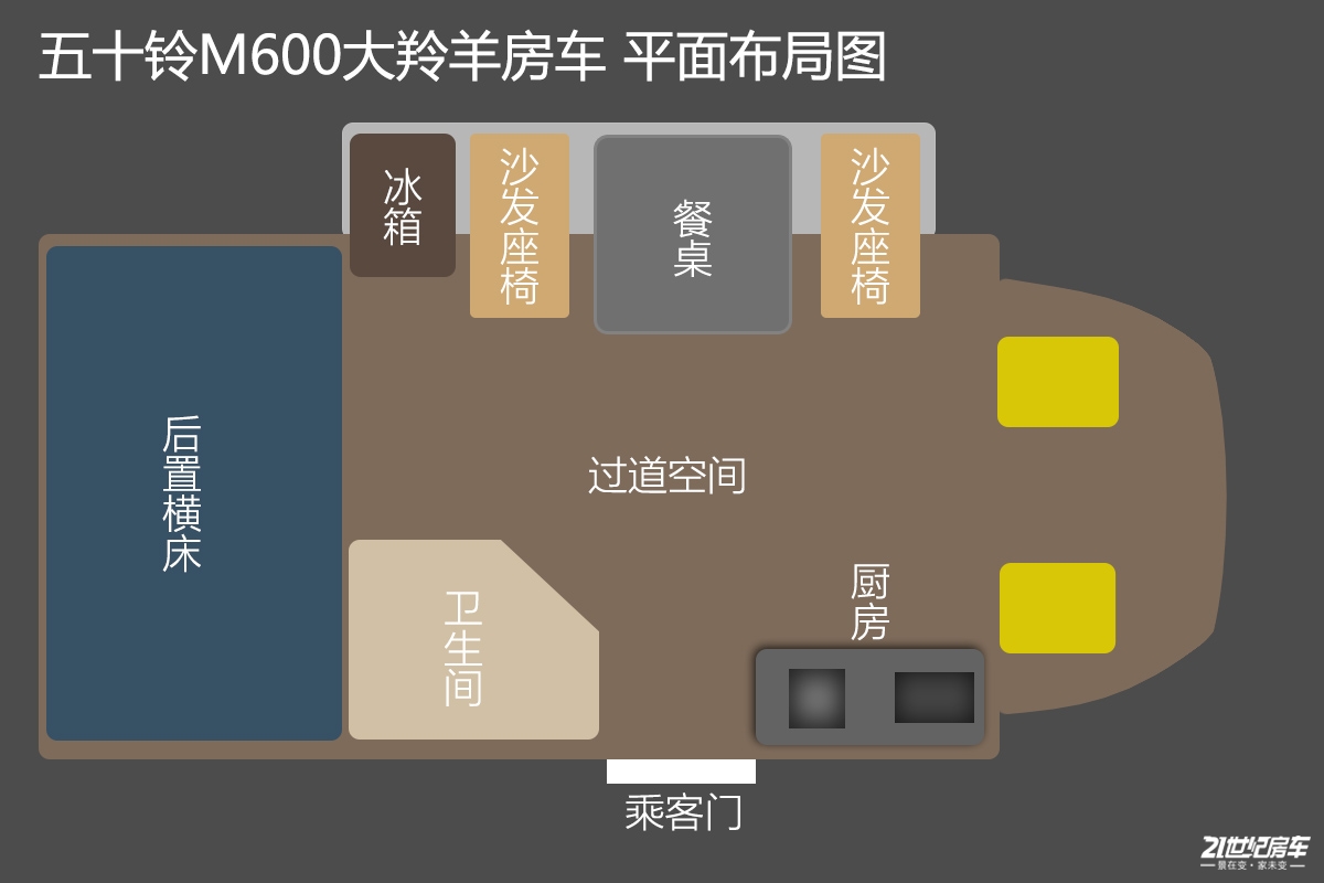 比房车大的房车,五十铃房车dmax升顶越野房车