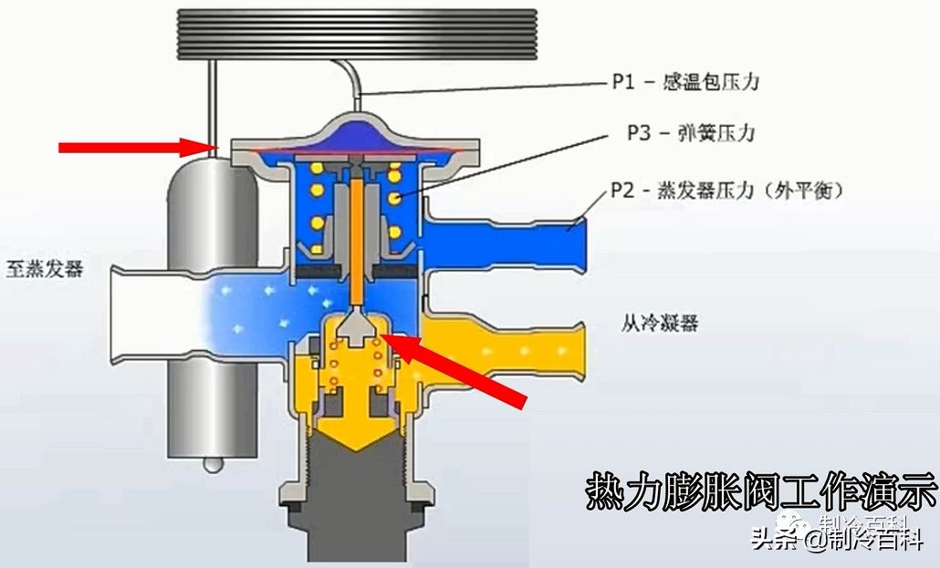 冷库蒸发器冰堵最佳解决方案,冷库冰堵多少钱