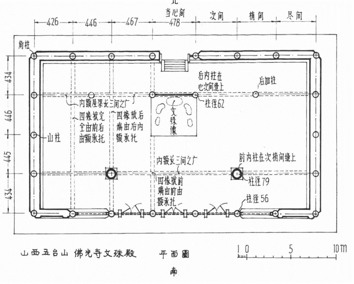 古建筑入门：如何判断一座建筑的年代？