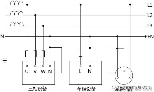 电力系统分析学不会咋办,供电pe线是什么线