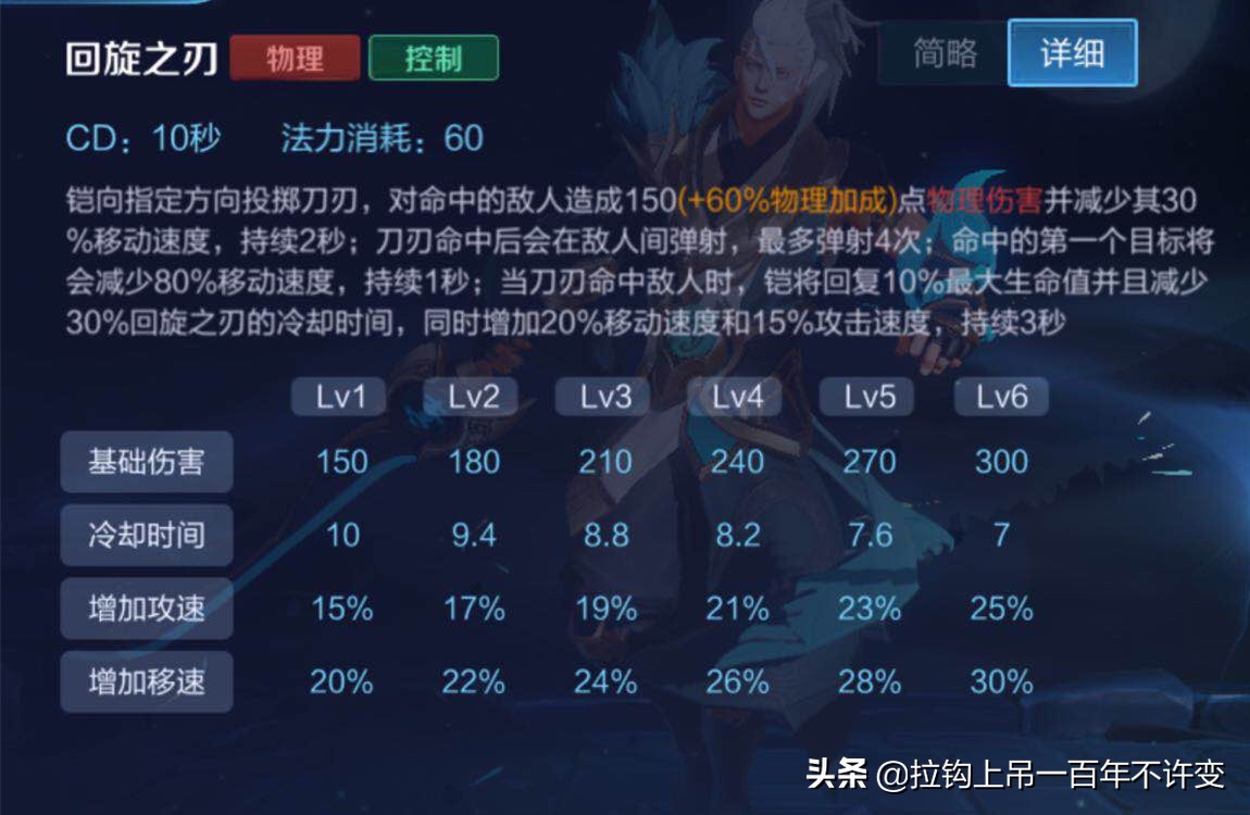 为什么近战怕马可波罗,王者马可波罗近战伤害更高