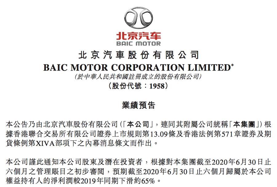 北京现代为啥降价这么快,北京现代的前景怎样