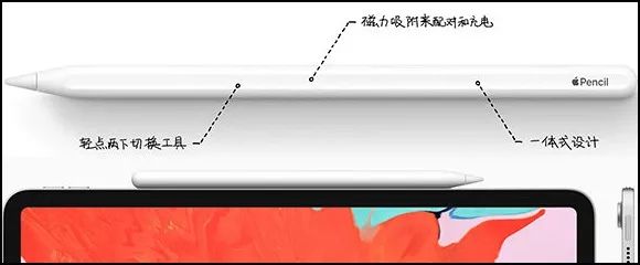 华为matepadpro深度测试,华为matepadpro怎么升级成鸿蒙系统