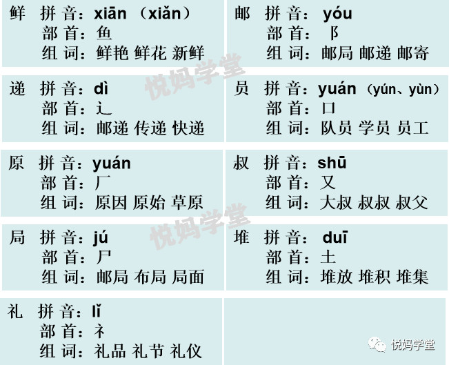 生字笔顺带组词完整版,生字笔顺完整版一年级下册