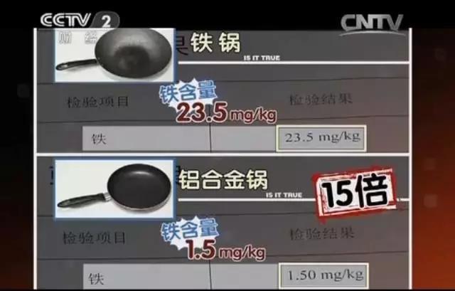 用大人的锅给小宝宝做辅食的危害,用锅做饭对宝宝有什么危害