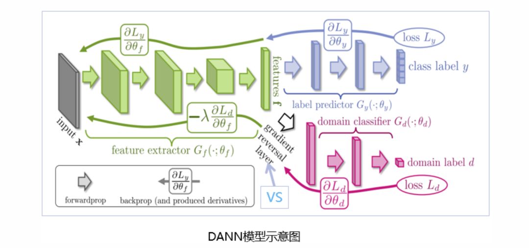 微信看推荐怎么操作,微信看一看个性化推荐