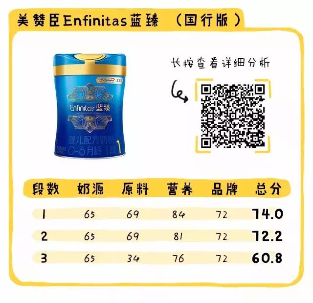 国行奶粉好还是海外版好,国行版奶粉排行十大品牌
