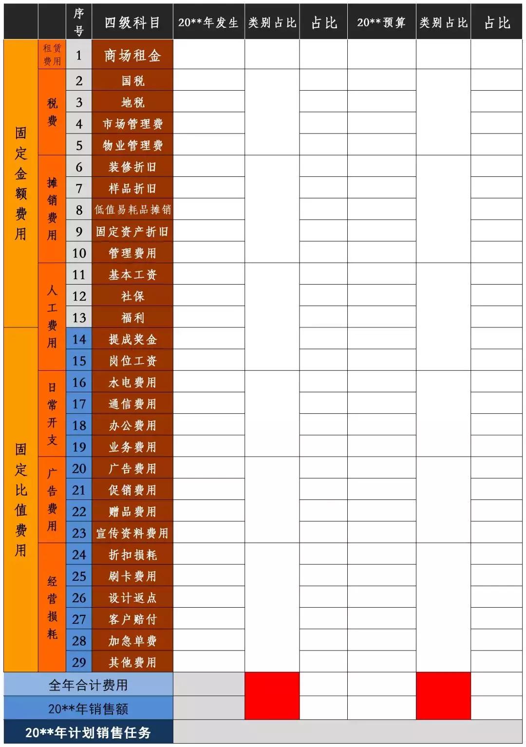 鎸ｉ挶瀹规槗鐨勬椂浠ｄ竴鍘讳笉澶嶈繑,寰堝鏄撹禋閽辩殑骞翠唬