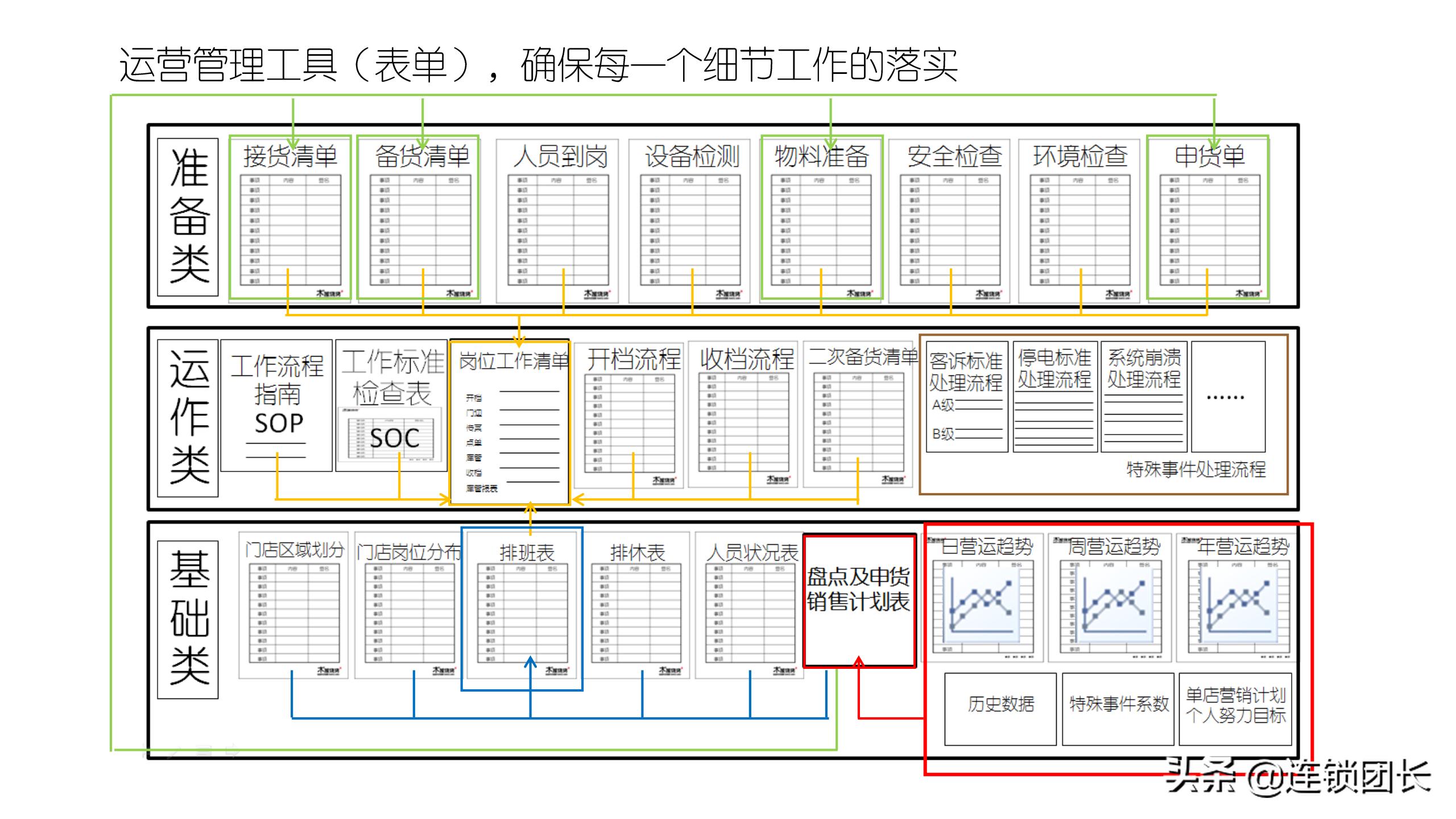 木屋烧烤哪家才是正宗,木屋烧烤只做直营不加盟