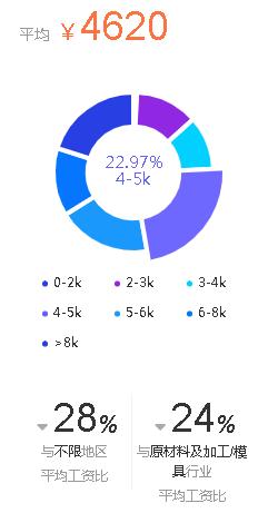 蓝思科技最近视频,民营企业500强蓝思科技排名