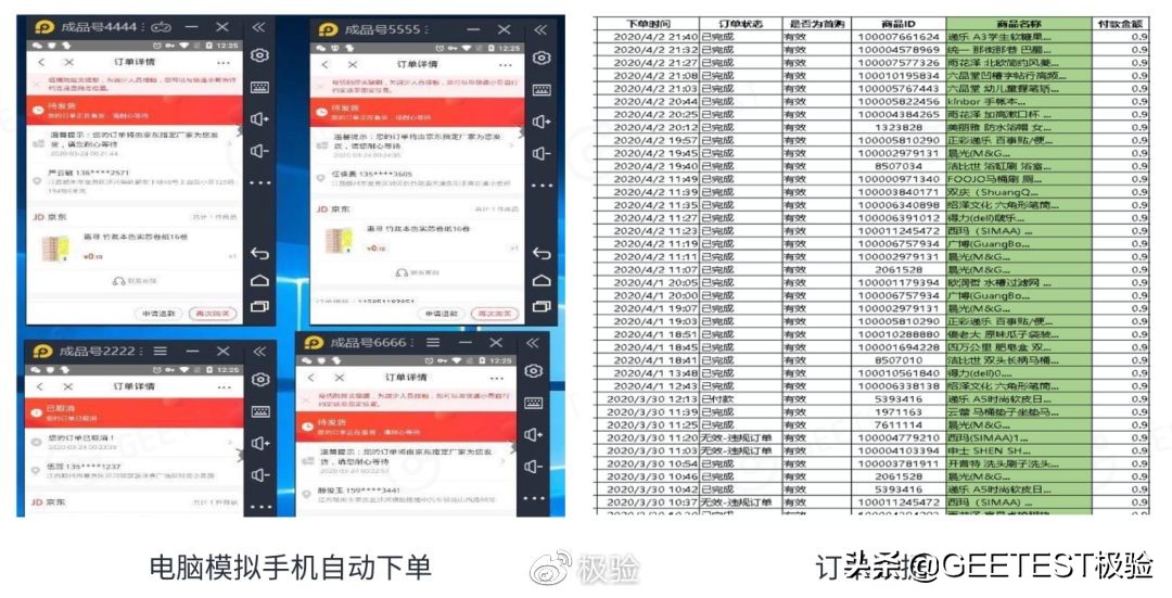 流量经济新观察之电商篇:二十年购物车之争(下篇)