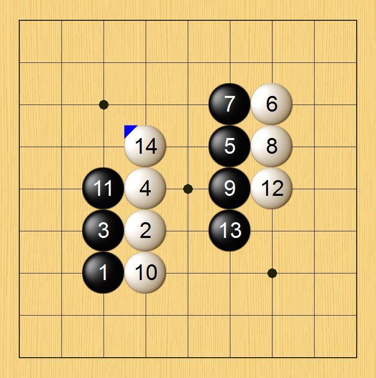 九路围棋棋盘简介,九路围棋最优布局