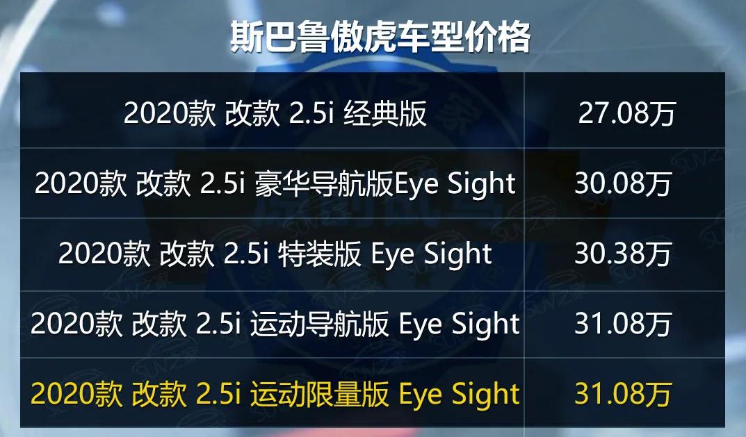 试驾斯巴鲁傲虎探越版,踢车帮最新款斯巴鲁傲虎试驾视频