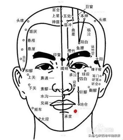 面肌痉挛康复手法,面肌痉挛康复胶囊