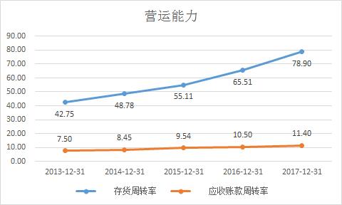 深赤湾最新持股,招商局怎样重组深赤湾