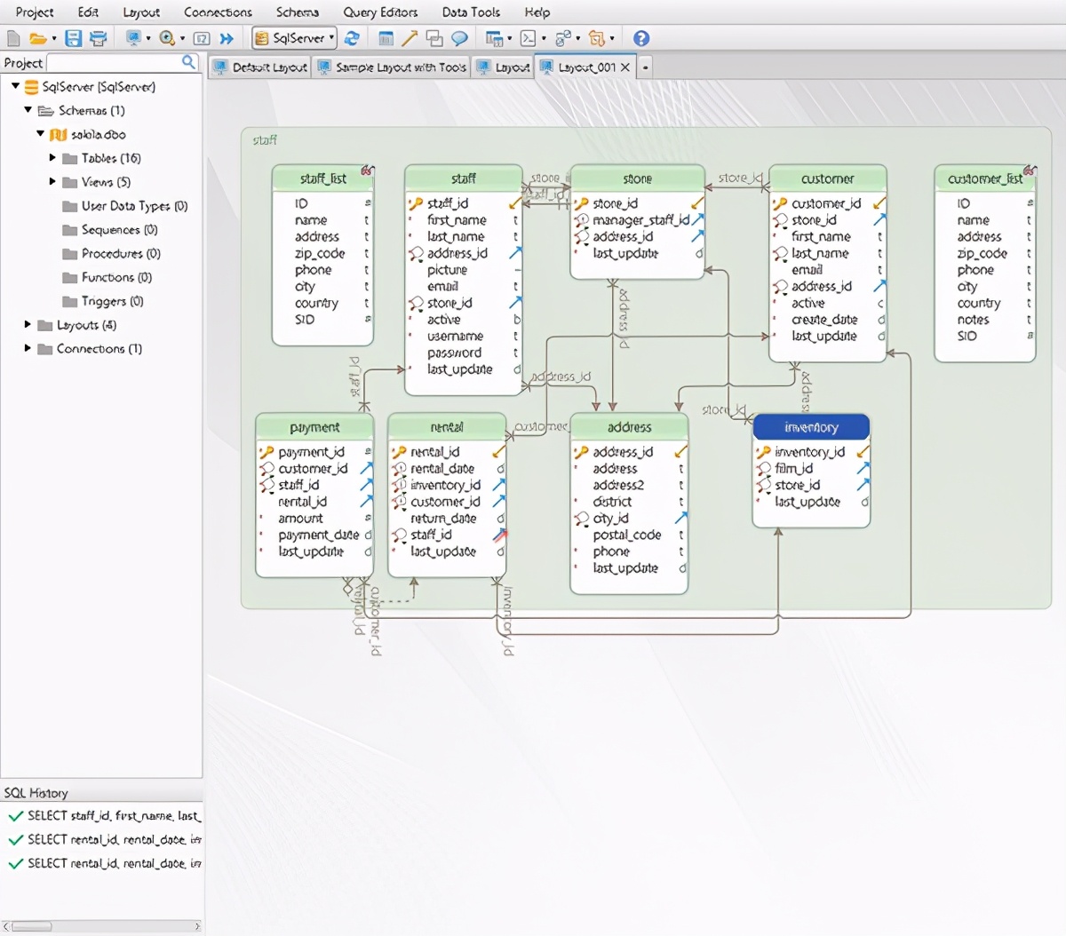 五个常见的数据库管理工具有哪些,五大常用数据库应用领域介绍