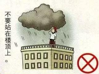 企业雨季作业防雷电安全知识,雷雨天气情况下室内防雷注意事项