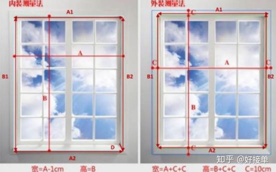 u型轨道窗帘尺寸测量视频教程,轨道窗帘尺寸测量