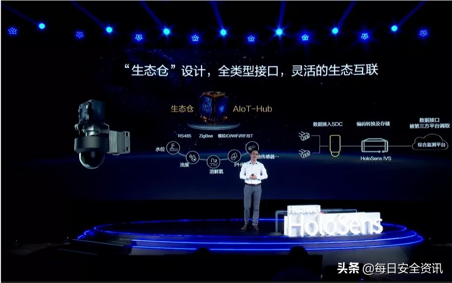 紫光华智安防监控,紫光华智做安防