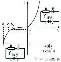 静电几万伏为什么不伤人,静电上万伏为什么人没事