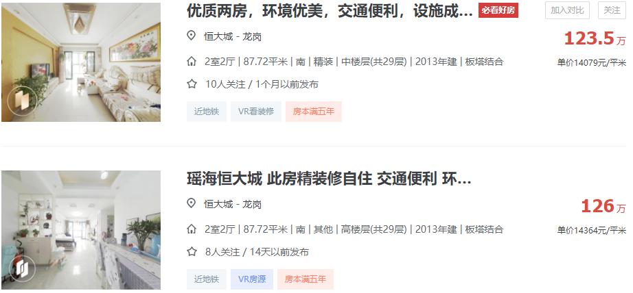 目前合肥最值得入手的二手房,合肥二手房10月成交top100