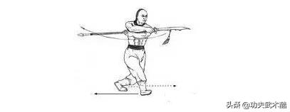 少林盘刀功秘方,刀功练臂力