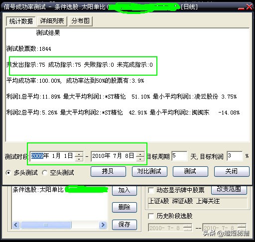 大智慧超赢资金源码,大智慧MACD金叉股票池指标公式