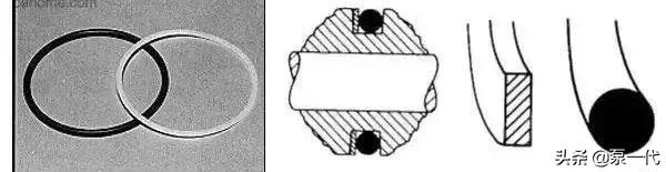 密封圈有多少种都有什么用,轴用密封圈和孔用密封圈区别