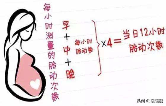 脐带绕颈对胎儿有什么影响,脐带绕颈对胎儿有危害吗