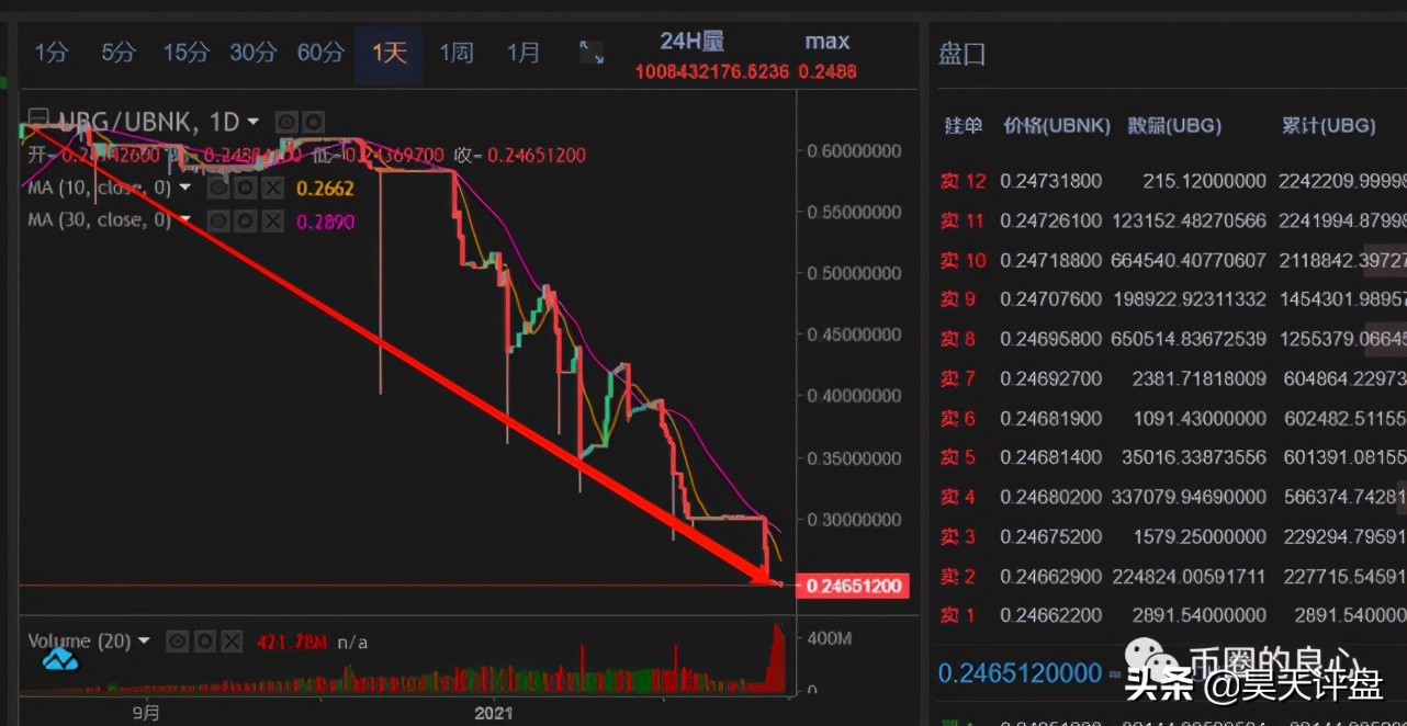 交易所量化机器人,股市量化机器人