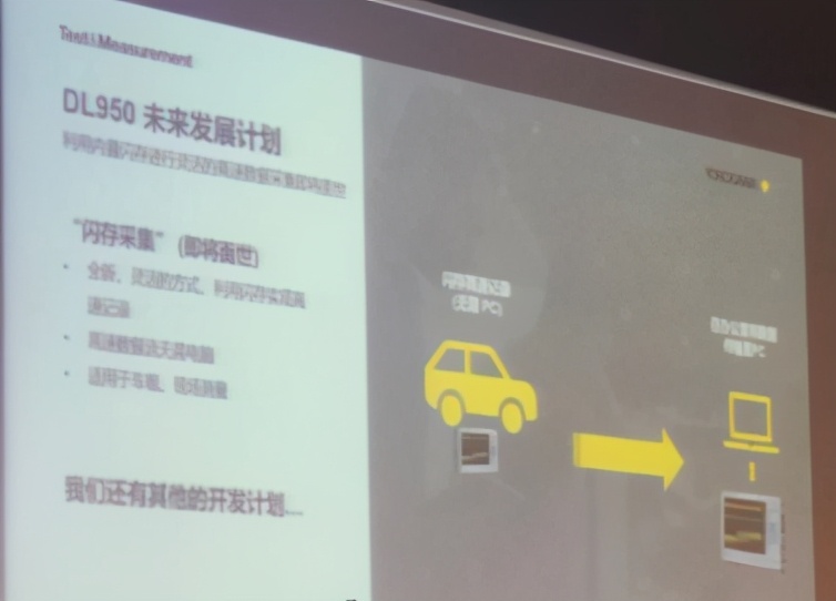 横河记录仪,横河记录仪说明书