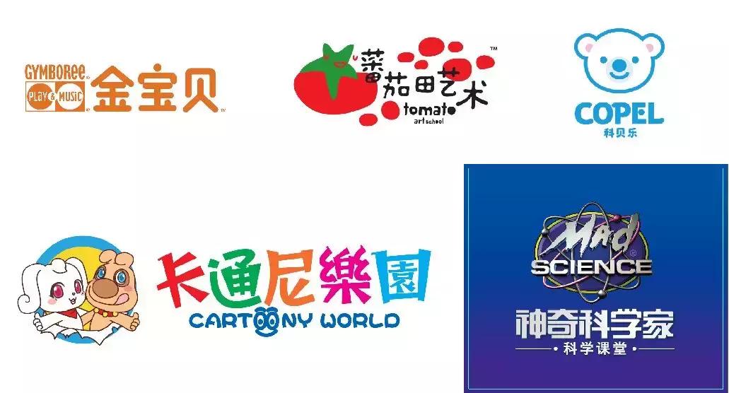 上海复地活力城在上海哪里,上海复地活力城