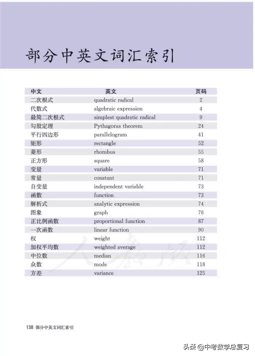 人教版数学八年下册电子课本,八年级下册人教版数学电子课本