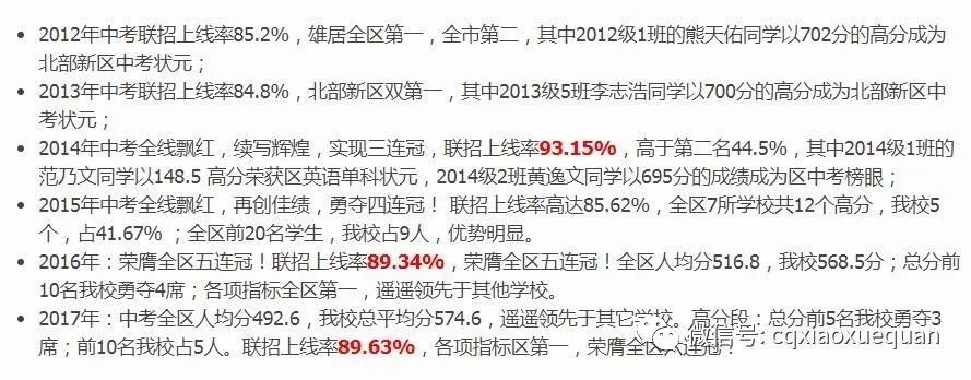 一定要上公立小学吗,重庆初中直属校有哪些