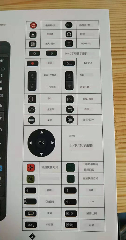 interbox属于什么档次,inter固态sata硬盘评测