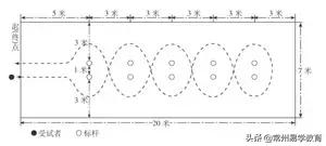常州市中考体育满分多少,常州中考体育总分多少分