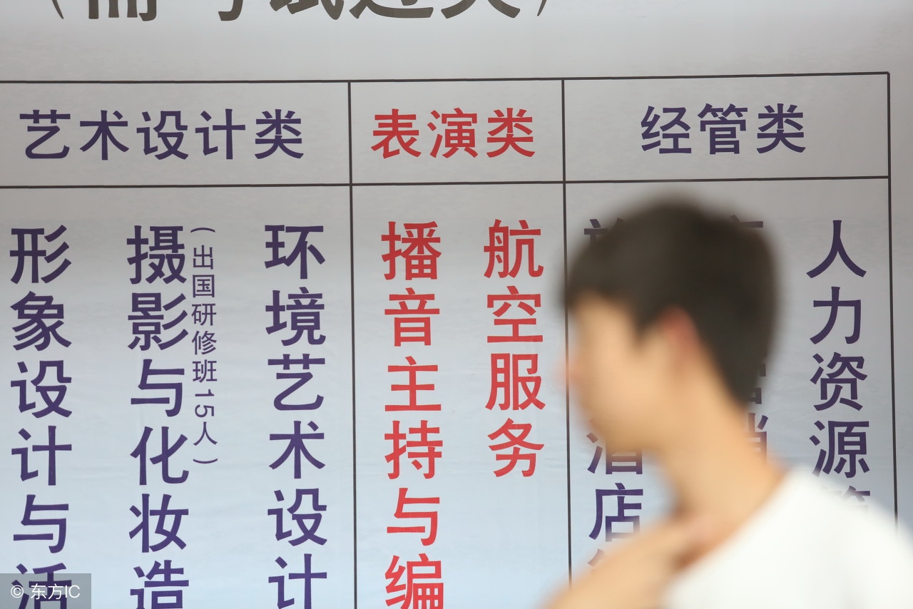 简述专业热门与冷门转化快的原因,热门专业变成冷门的时候怎么办