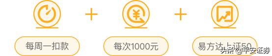 基金定投年化收益10%最佳理财方案,基金定投和理财入门