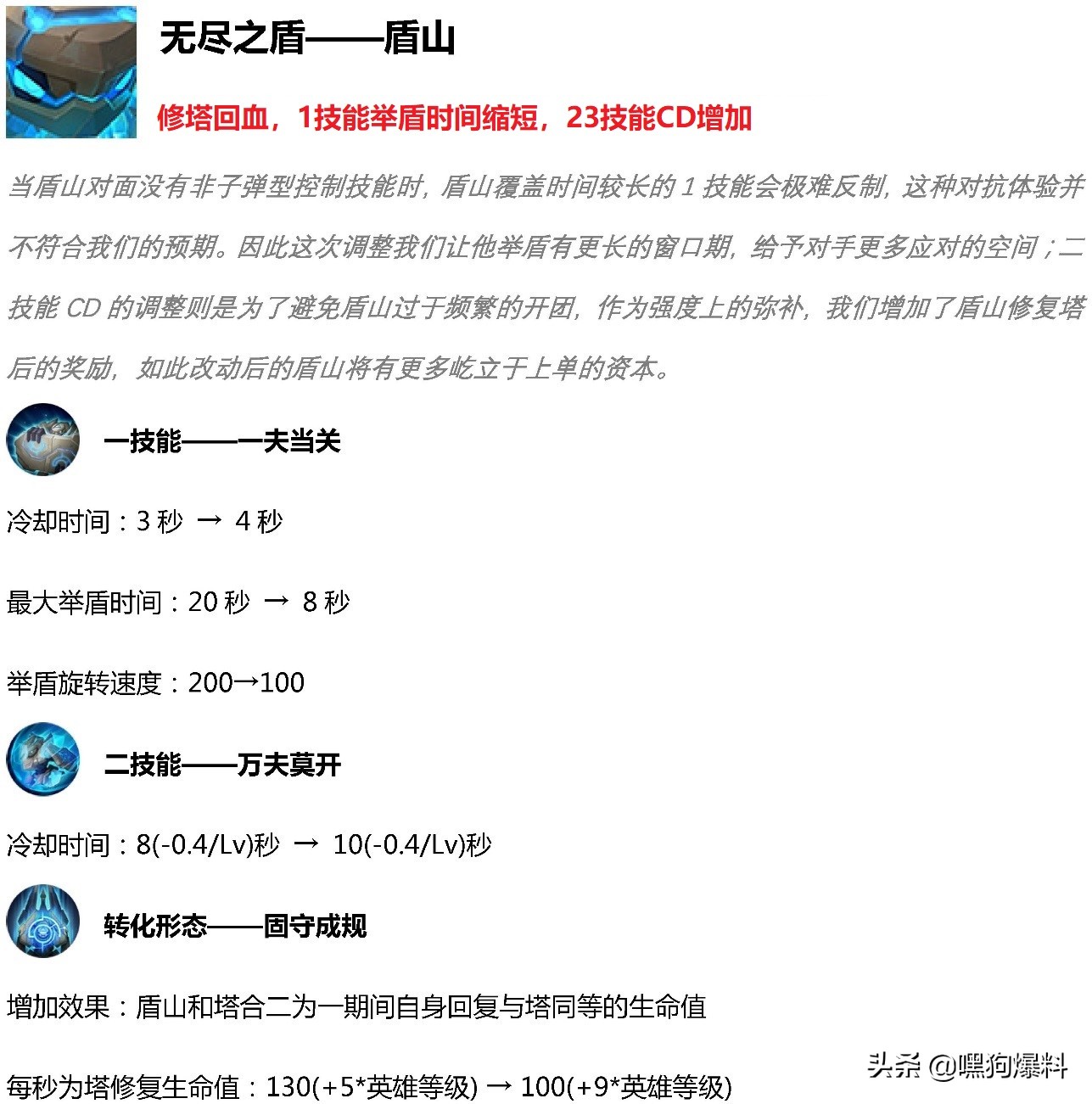 s15赛季更新内容王者,王者荣耀新版本英雄改动s17赛季