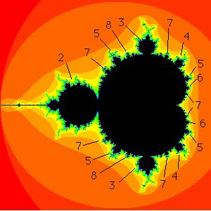 上帝的指纹公式,上帝指纹的视频