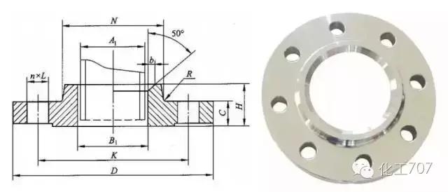 容器法兰与管法兰的选用,各种管法兰的特点和应用场合