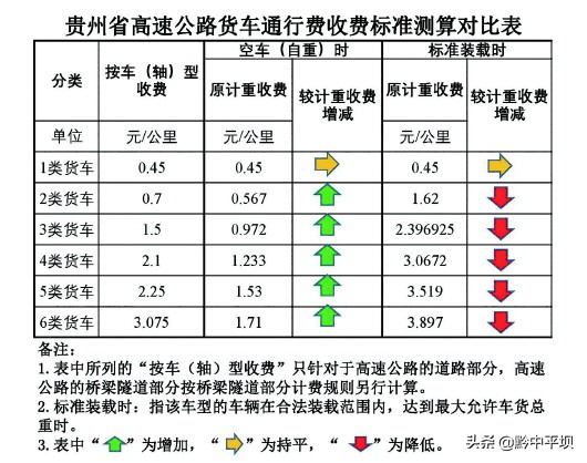 etc遇到问题怎么办这里有详细攻略,etc常见问题及处理方法