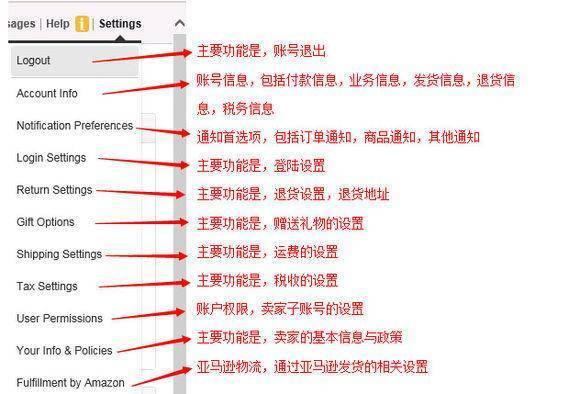 亚马逊卖家中心后台界面介绍,亚马逊网站怎么进入卖家中心