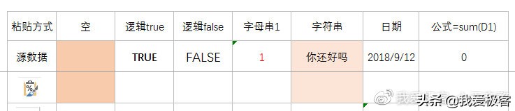 excel零基础入门教程快速复制粘贴,excel基础教程复制表格