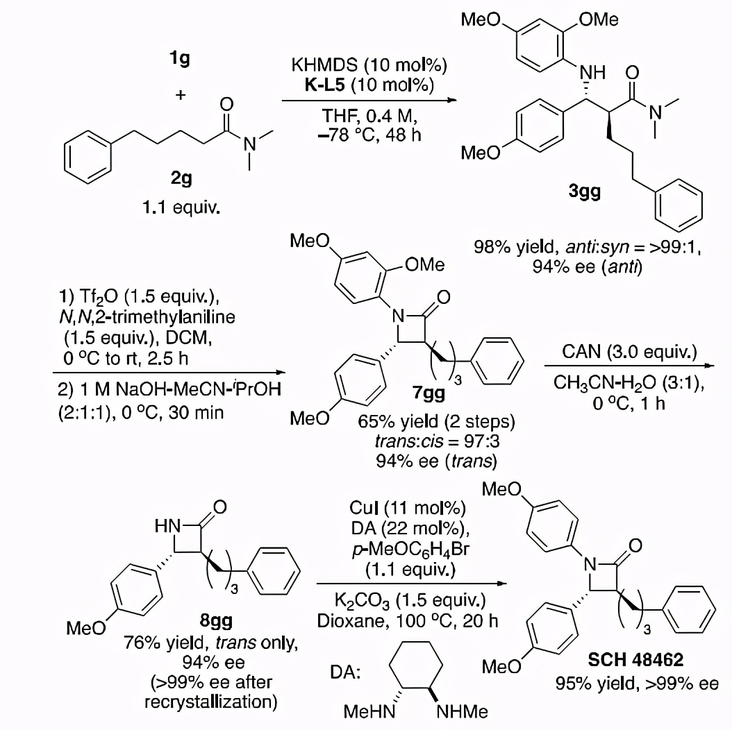 新发现的奇特配体：手性钾盐K-Box