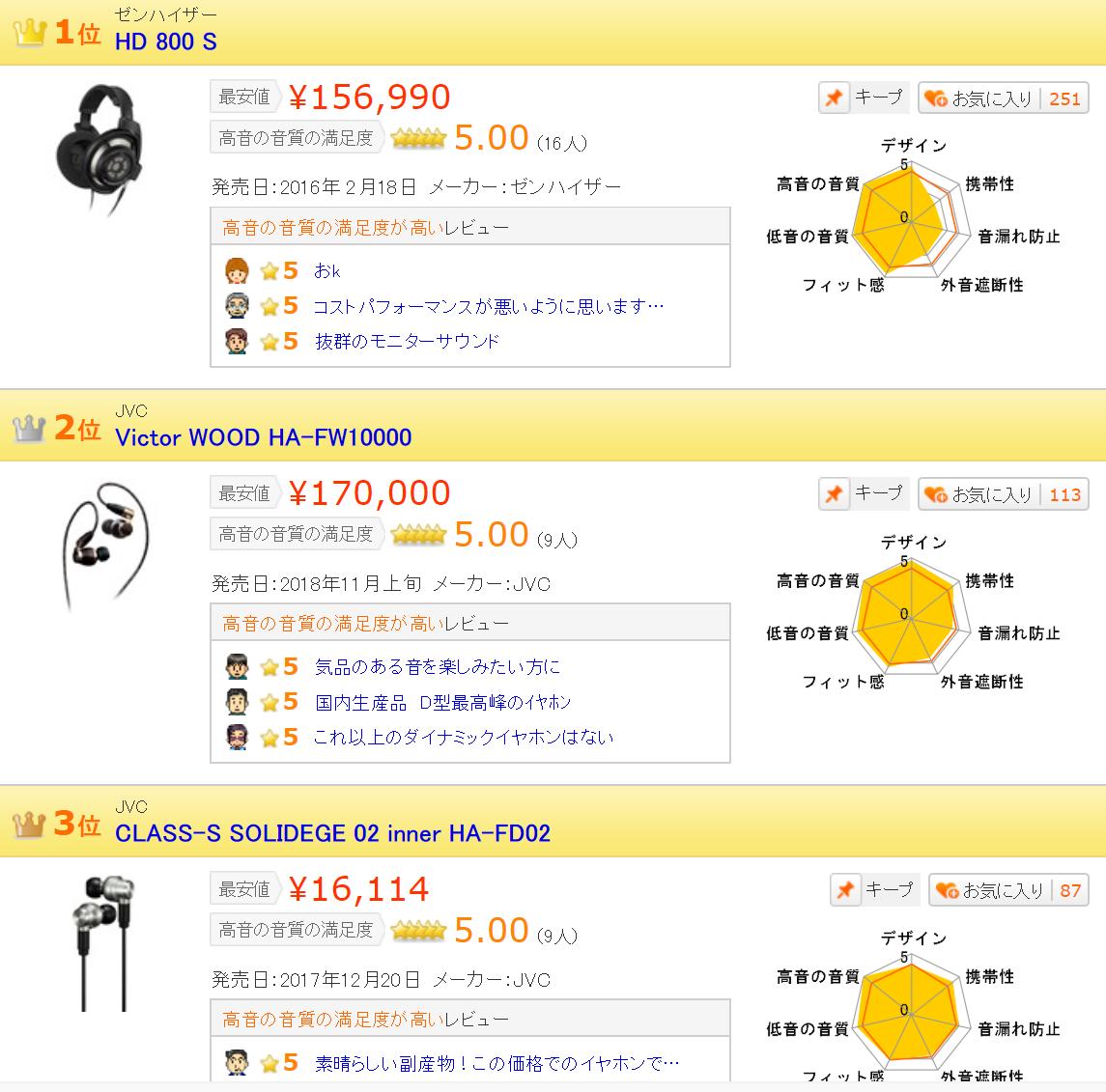 索尼和jvc音箱哪个好,索尼和jvc哪个好