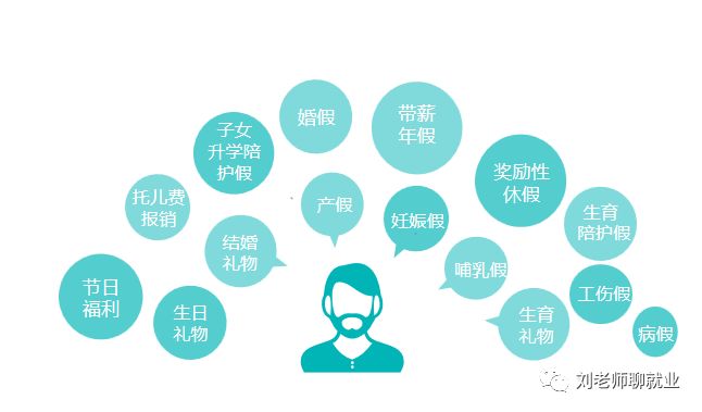 海信电子信息集团,海信电子信息集团研发中心