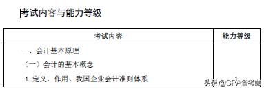 增值税又出新政策,5月1日起开始执行!赶快学习!