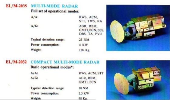 当年靠七爷外贸赚了多少美金？小F16竟然还打入了美国市场
